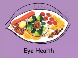 Best Foods For Dry Eyes